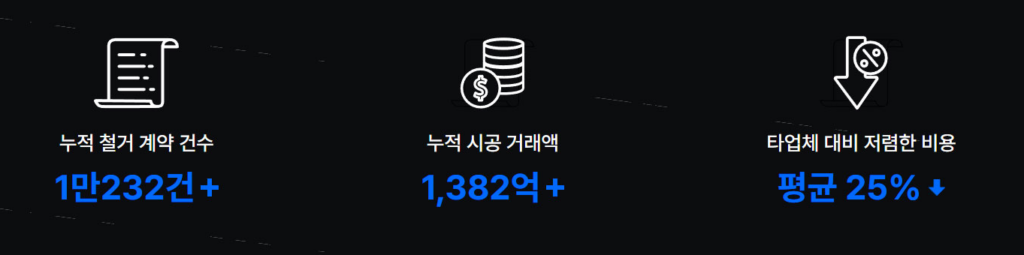 철거업체